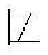 Solenoid Valve Symbols